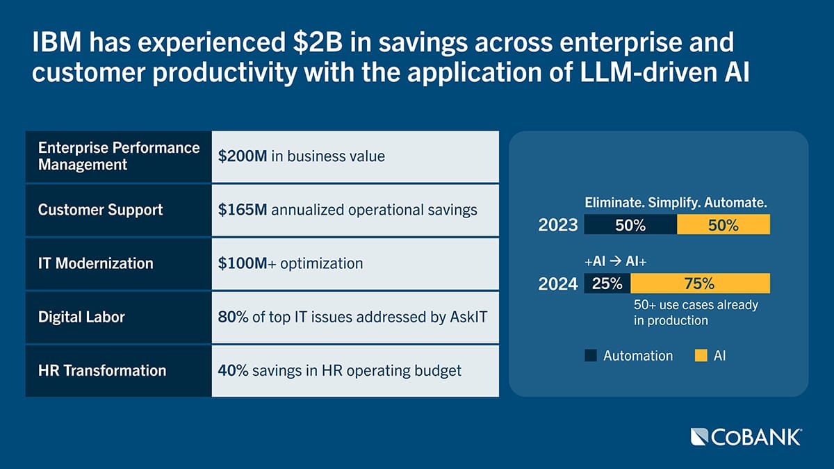 IBM_AI_Ex5.jpg