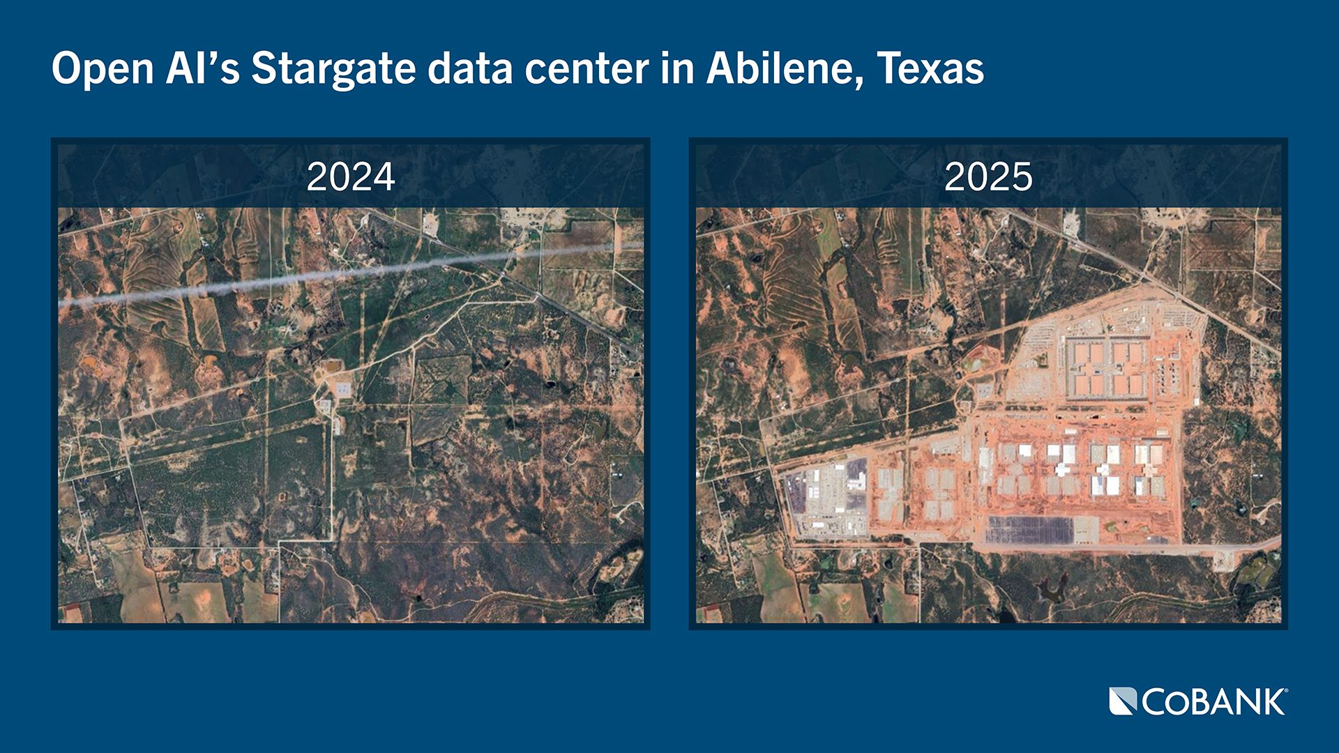 Side-by-side satellite images showing the expansion of OpenAI’s Stargate data center site in Abilene, Texas, comparing undeveloped land in 2024 with active construction in 2025.