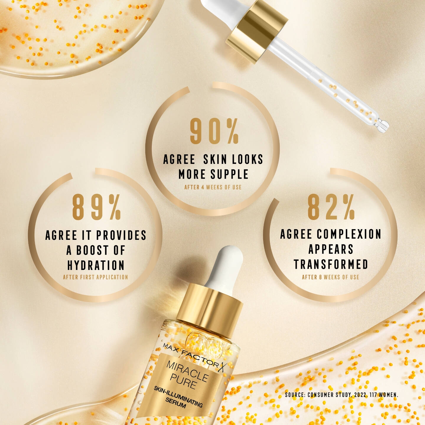 美容液 SERUM FOCUS #1 muffa 30mL Amazon.com: UpCircle Organic Face Serum With Coffee Oil 1oz