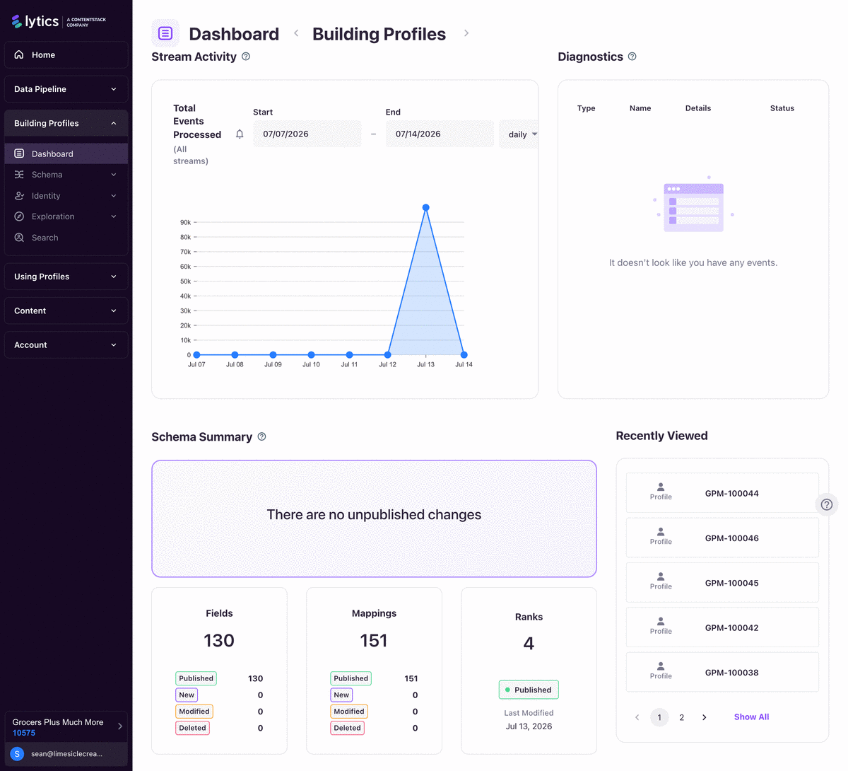 Account health dashboard with usage, job status, and alert routing.