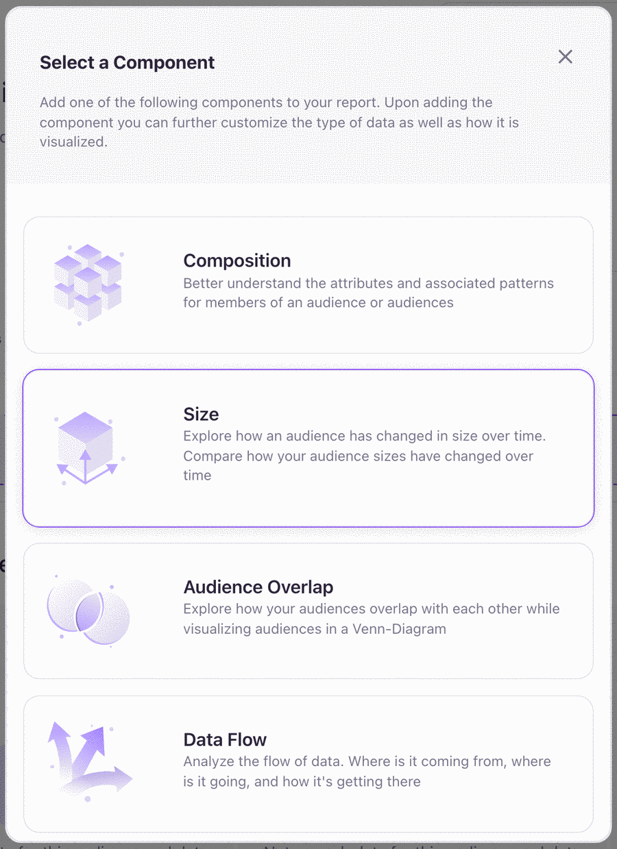 Component picker showing Composition, Size, Audience Overlap, and Data Flow options.