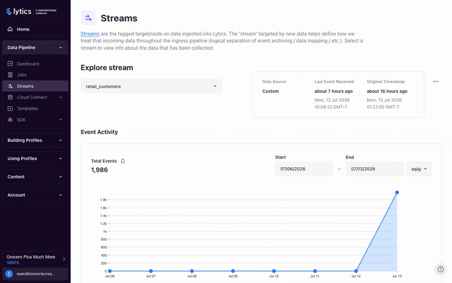 Navigate to Conductor > Pipeline > Streams, select a stream, explore the event ingress graph, and walk through the raw keys table including filters (Used, Unused, Common, Uncommon) and clicking a key to sample values.