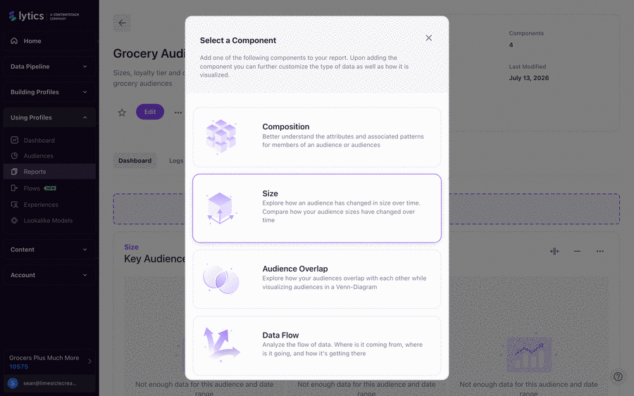 Custom report editor with add component modal and drag-to-reorder dashboard layout.