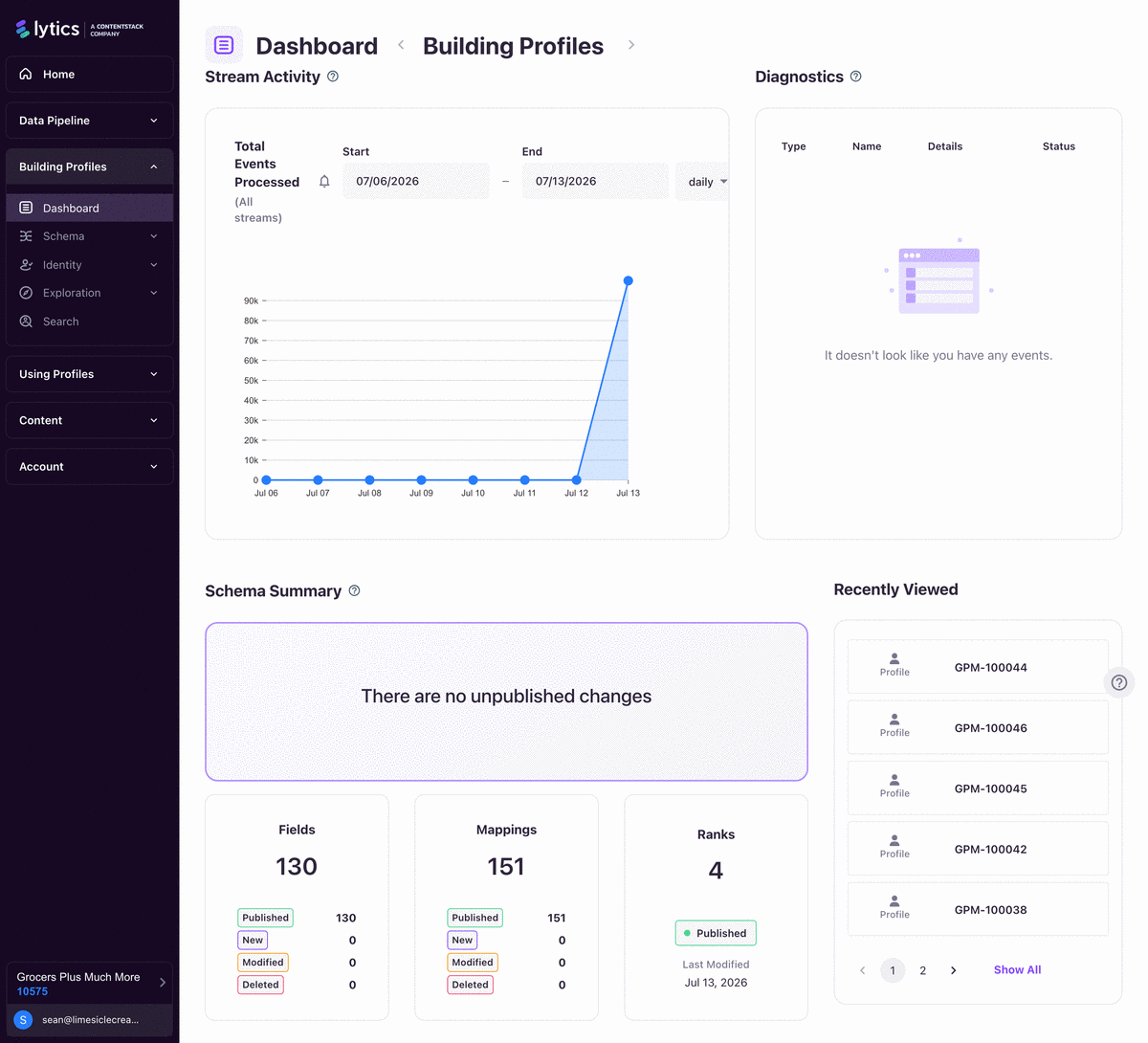 Identity health dashboard with unhealthy profile and traversal-limit indicators.