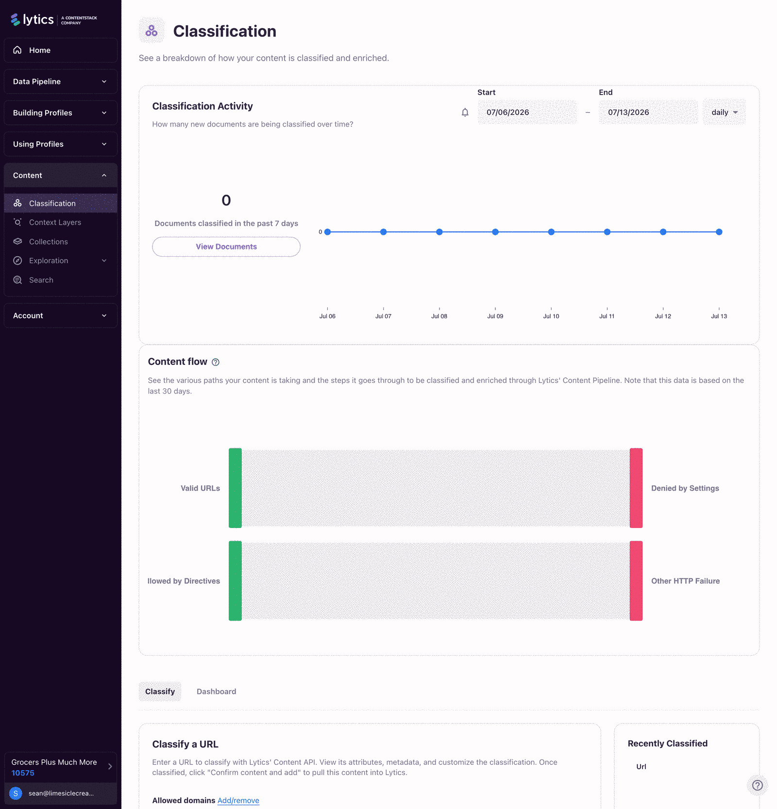 Classification dashboard showing activity, content flow states, and manual classify panel.