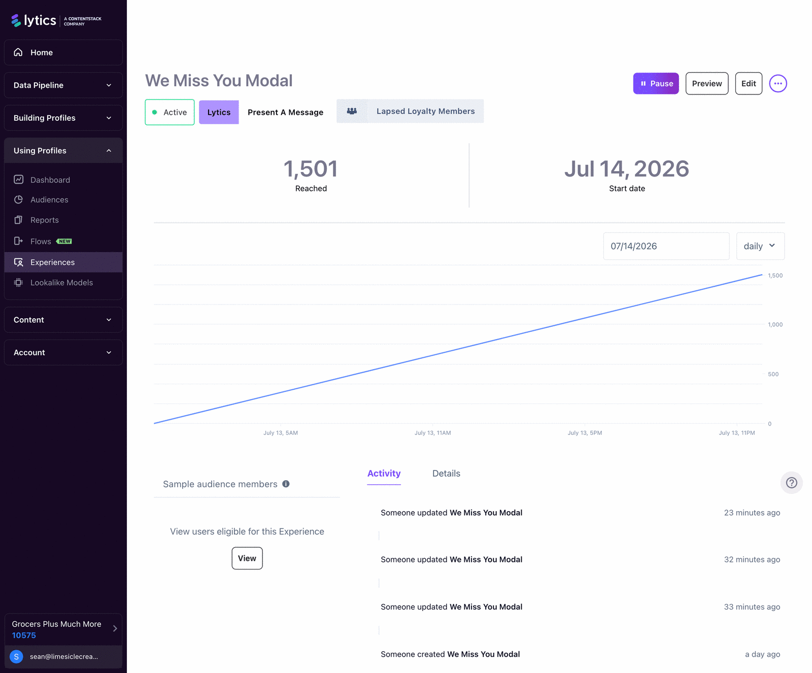 Experience summary reporting with reached, clicks, and click rate metrics.