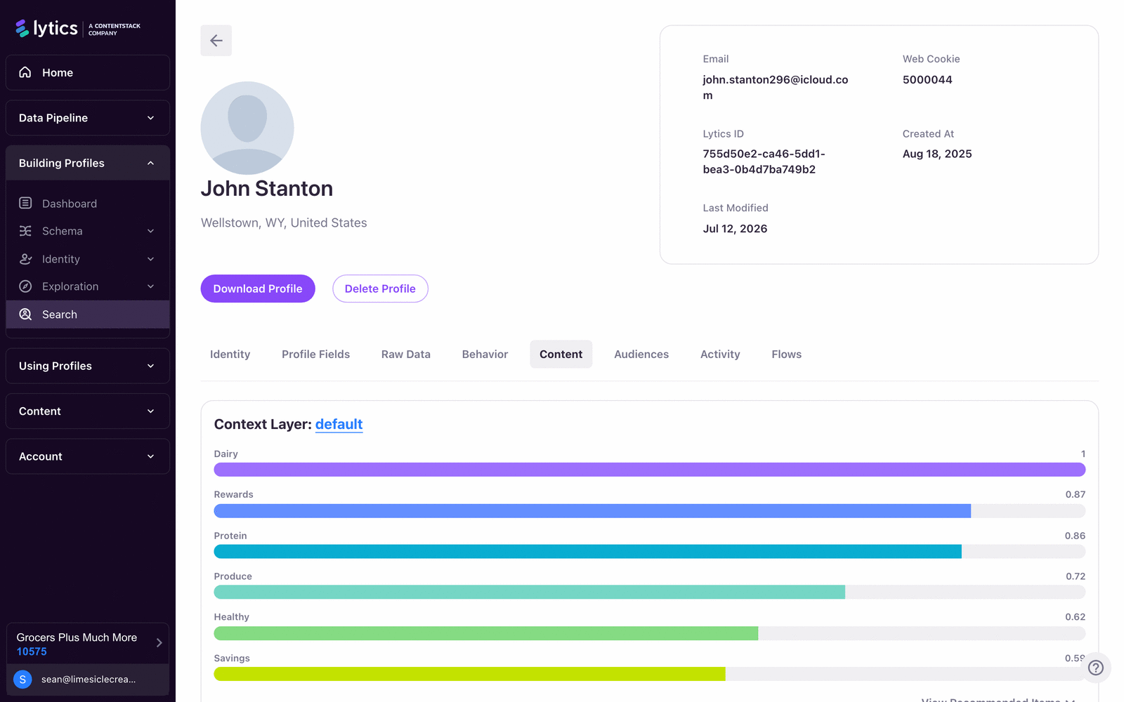 Profile view showing the Intelligence tab with behavioral scores, content affinity, and event heatmap for a sample profile.