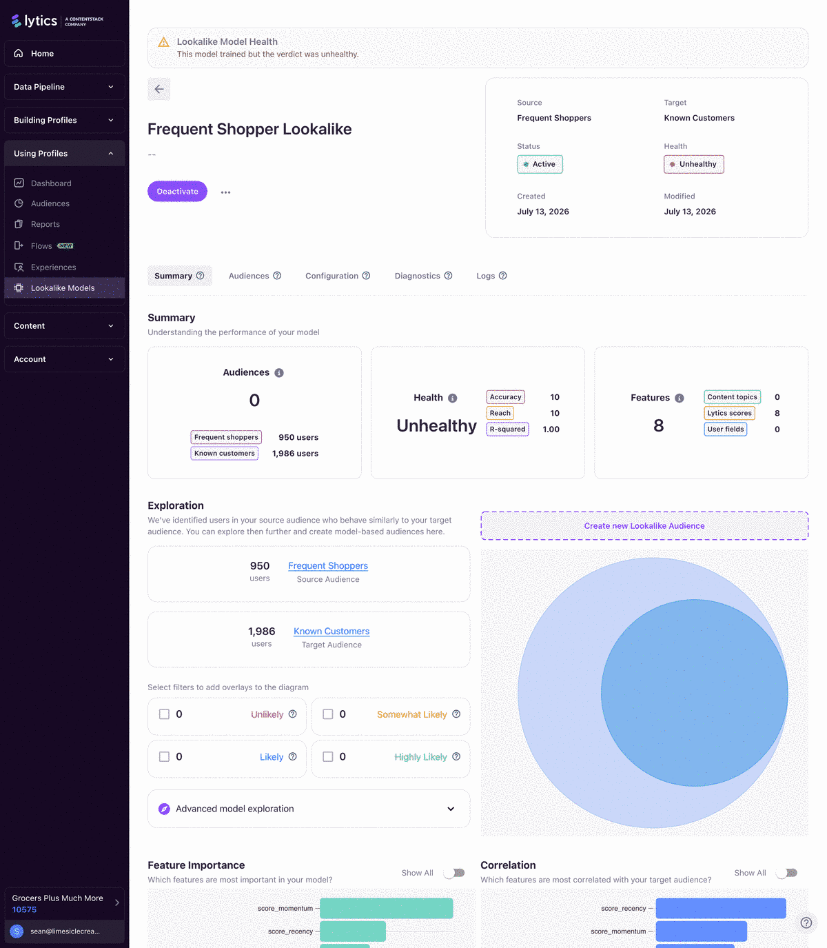 Lookalike model summary view with audience cards, threshold explorer, and feature importance charts.