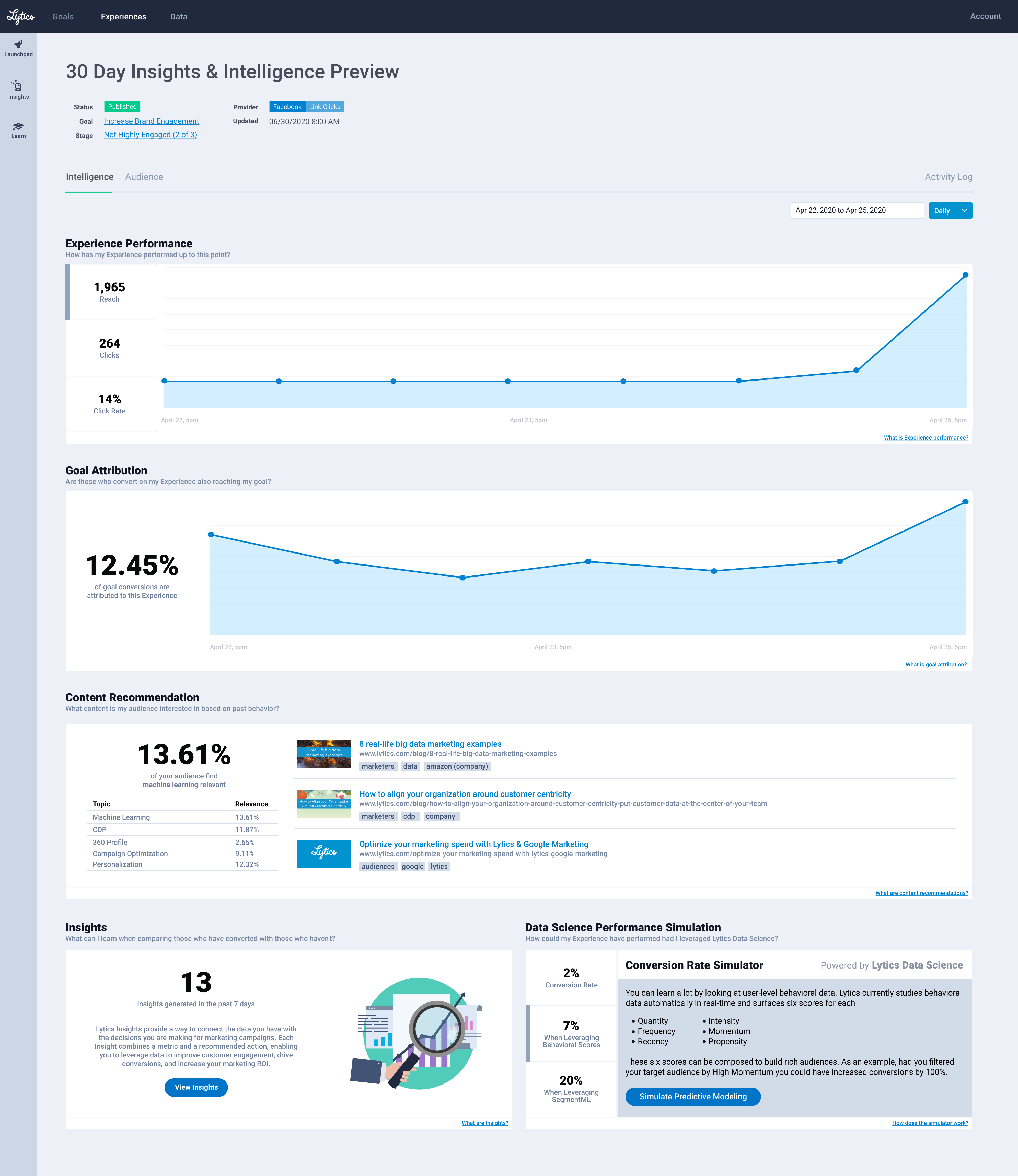 30 days insights and intelligence preview.png