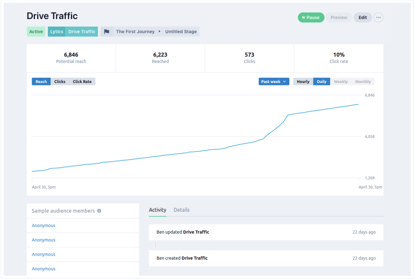 build personalized experiences.png