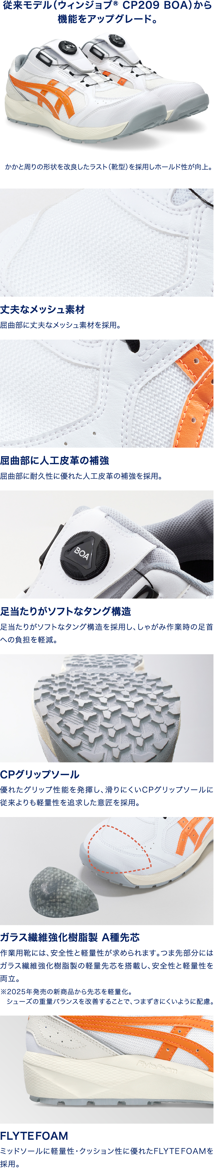 アシックスの安全靴「CP229 BOA」の機能説明図。従来モデルからのアップグレード点として、丈夫なメッシュ素材、人工皮革の補強、ソフトなタング構造を紹介。さらに、CPグリップソール、A種先芯、FLYTEFOAMによる軽量化ポイントを解説している。
