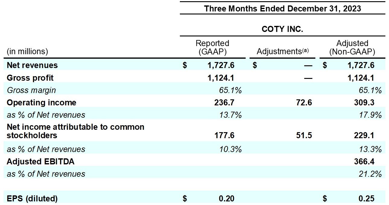 Earnings_Release_Q2FY25_table_7b.jpg