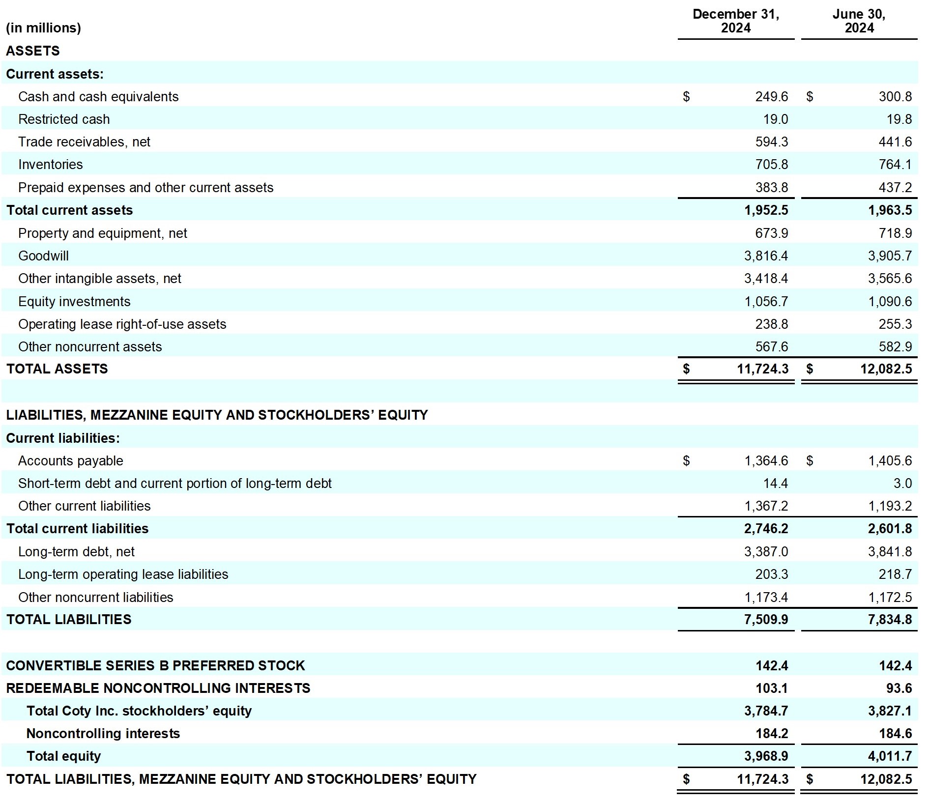 Earnings_Release_Q2FY25_table_22.jpg