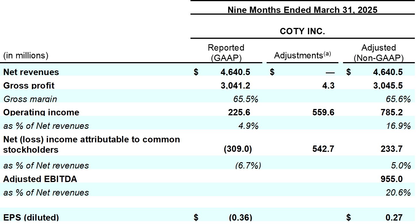 Earnings_Release_Q3FY25_table_9.jpg