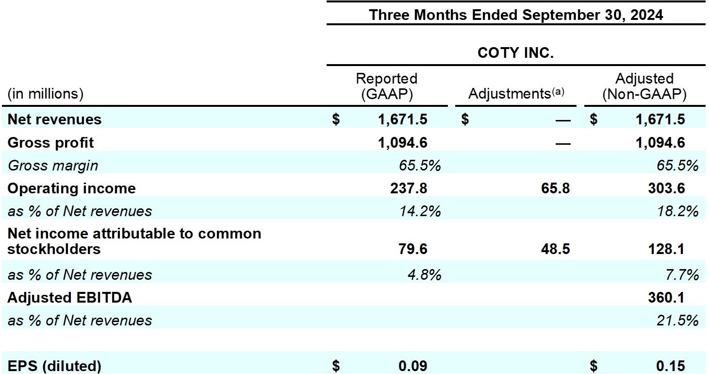 Earnings_Release_Q1FY26_table6b_page17.jpg