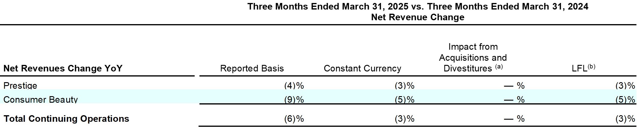 Earnings_Release_Q3FY25_table_22.jpg