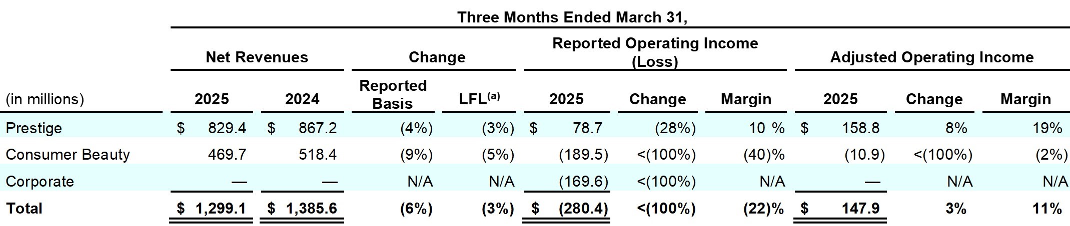 Earnings_Release_Q3FY25_table_2.jpg