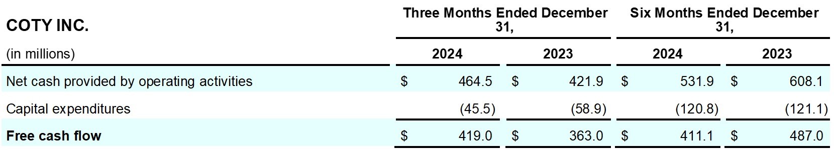 Earnings_Release_Q2FY25_table_16.jpg