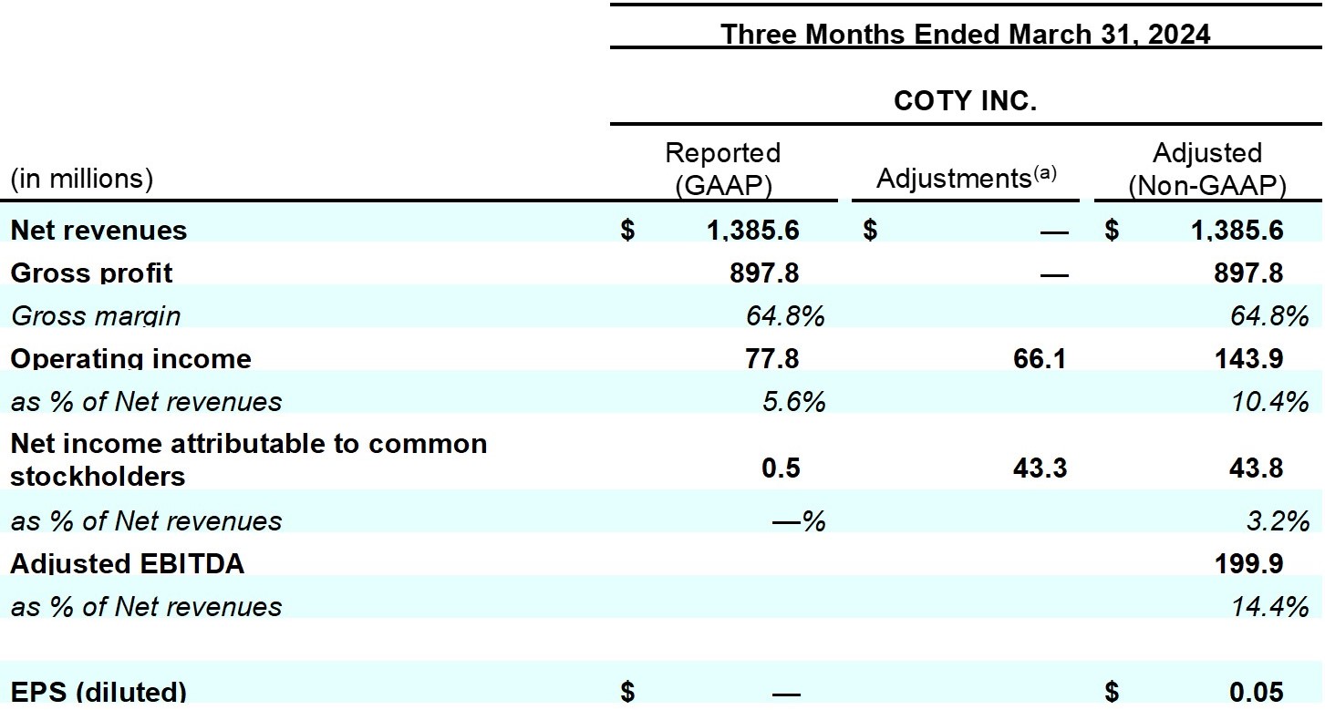 Earnings_Release_Q3FY25_table_8.jpg