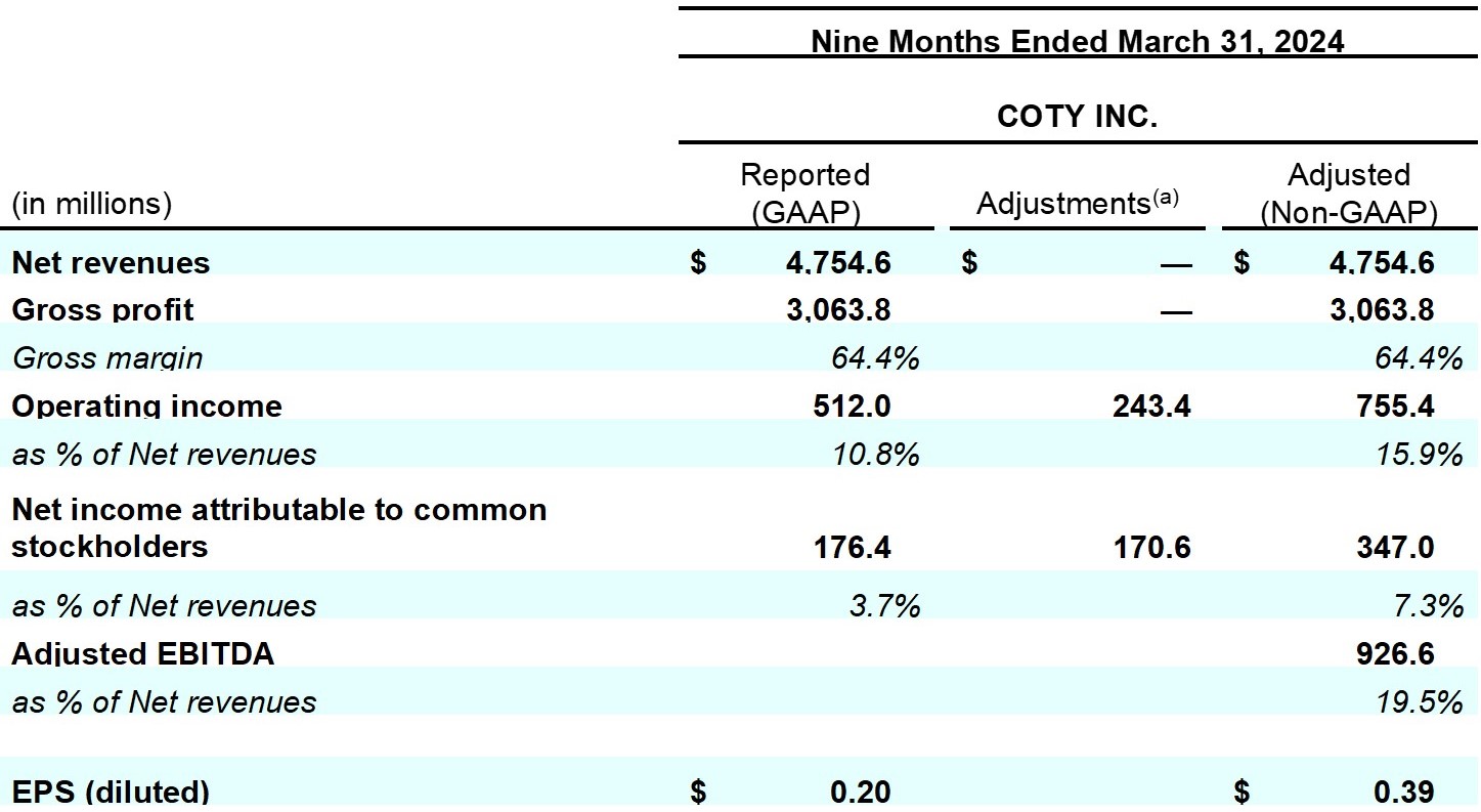 Earnings_Release_Q3FY25_table_10.jpg