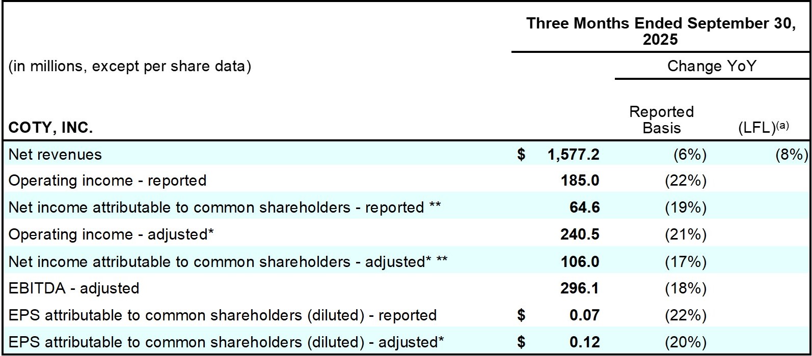 Earnings_Release_Q1FY26_table1_page2.jpg
