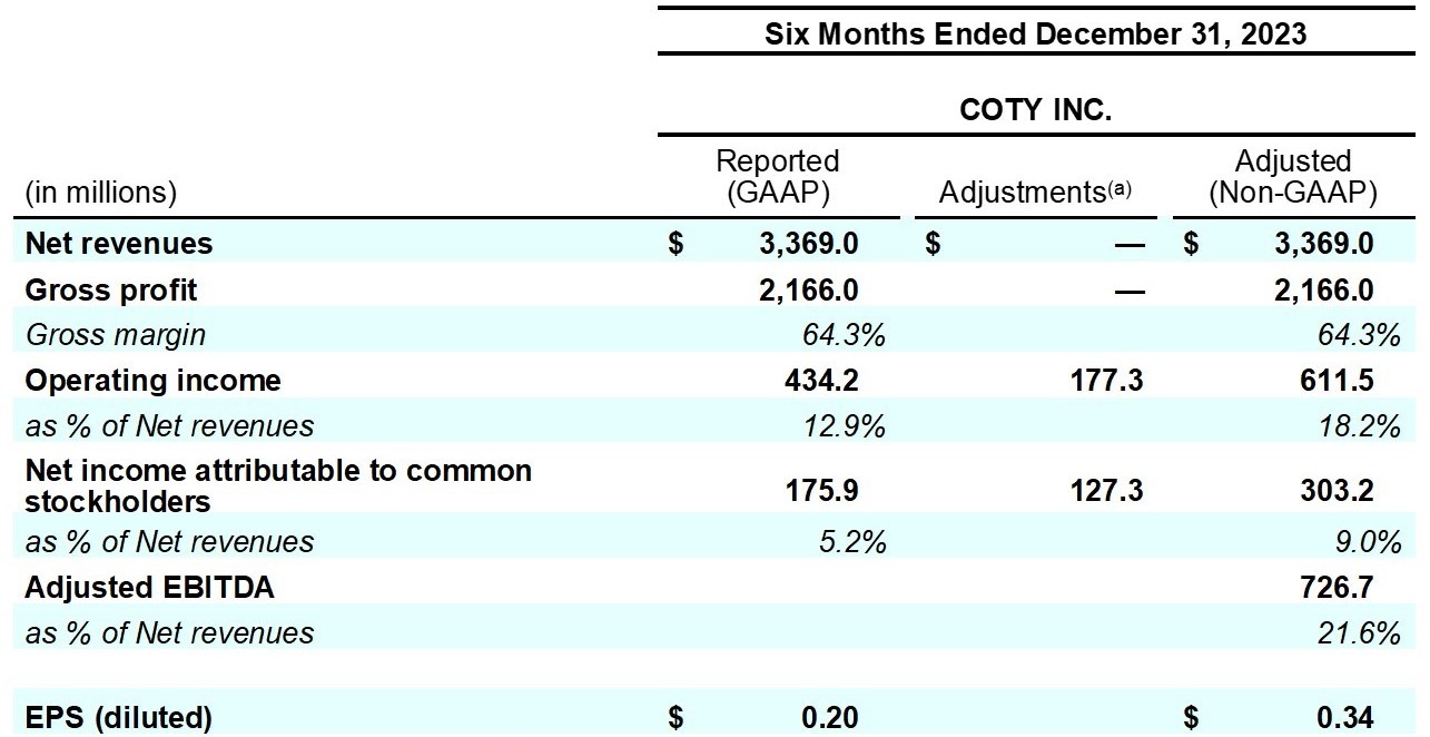 Earnings_Release_Q2FY25_table_8b.jpg