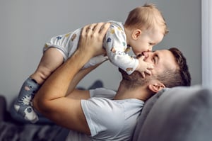 What's Your Parent Play Profile?