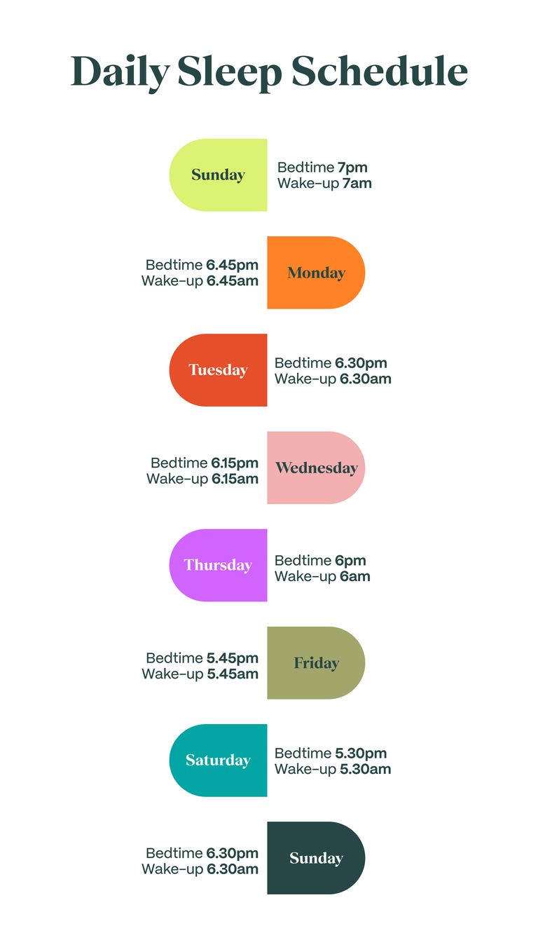 Daylight Saving Sleep Schedule