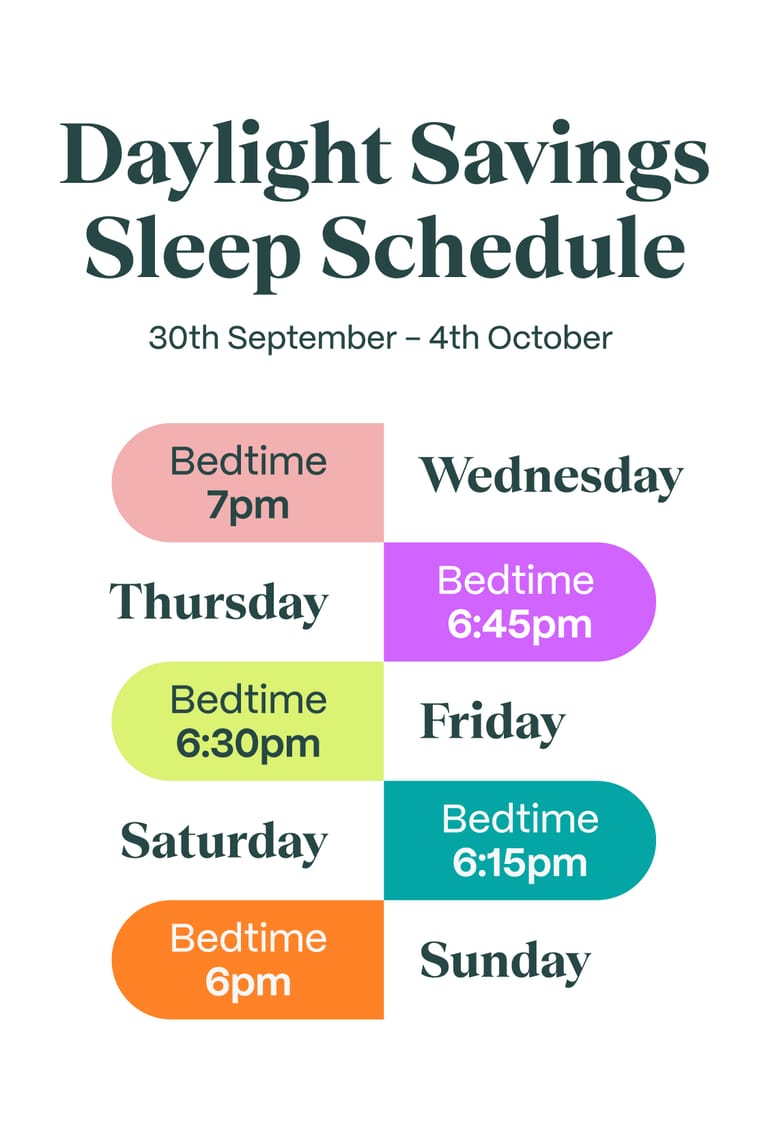 Daylight Saving Sleep Schedule For Babies 