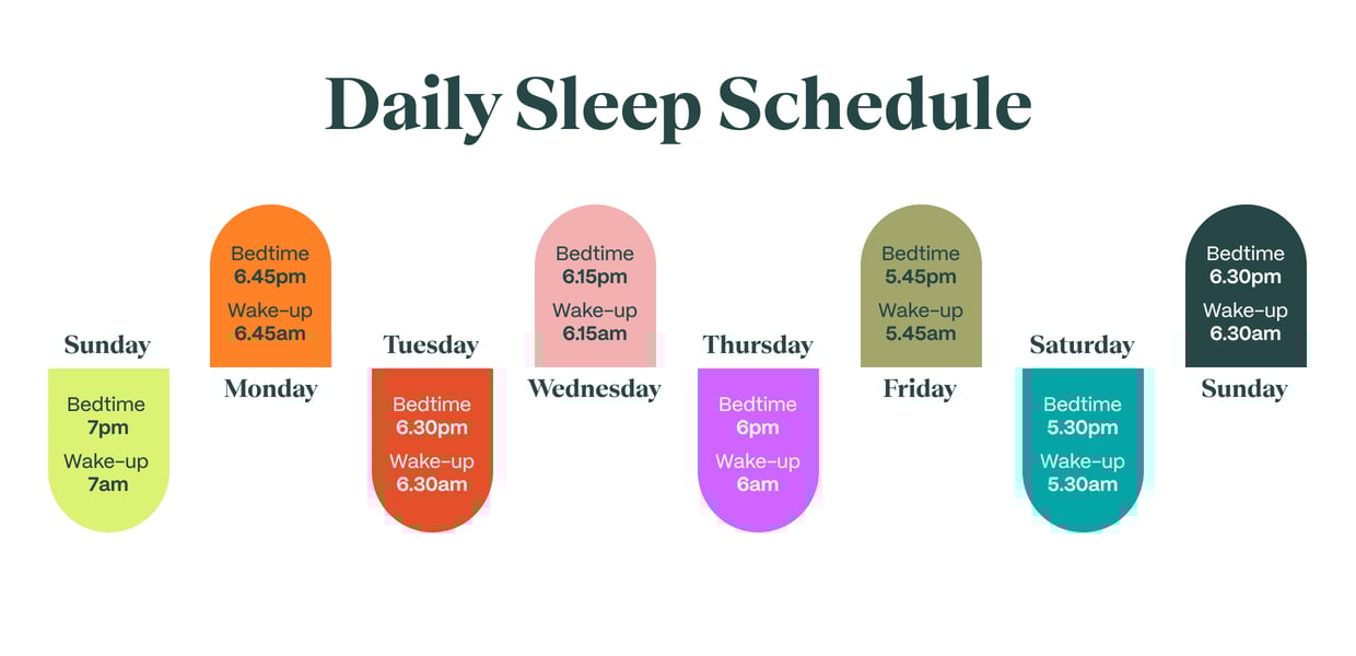 Daylight Saving Sleep Schedule