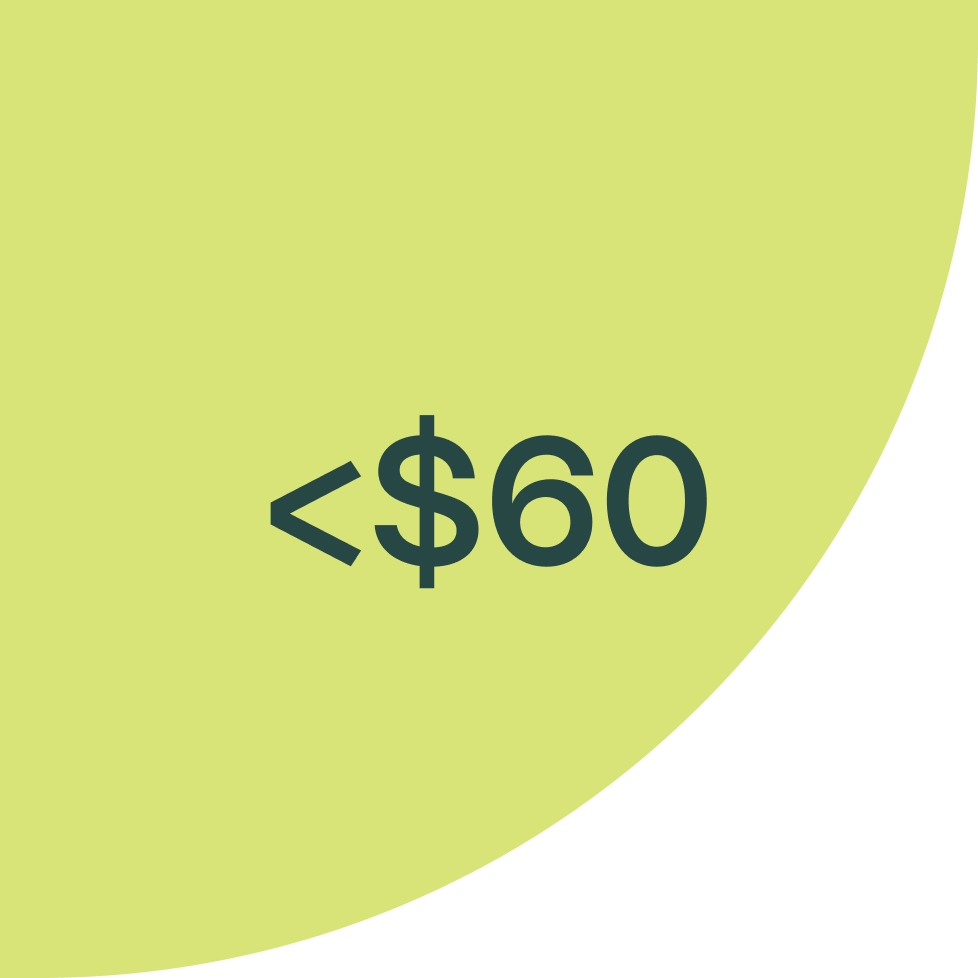 Under $60