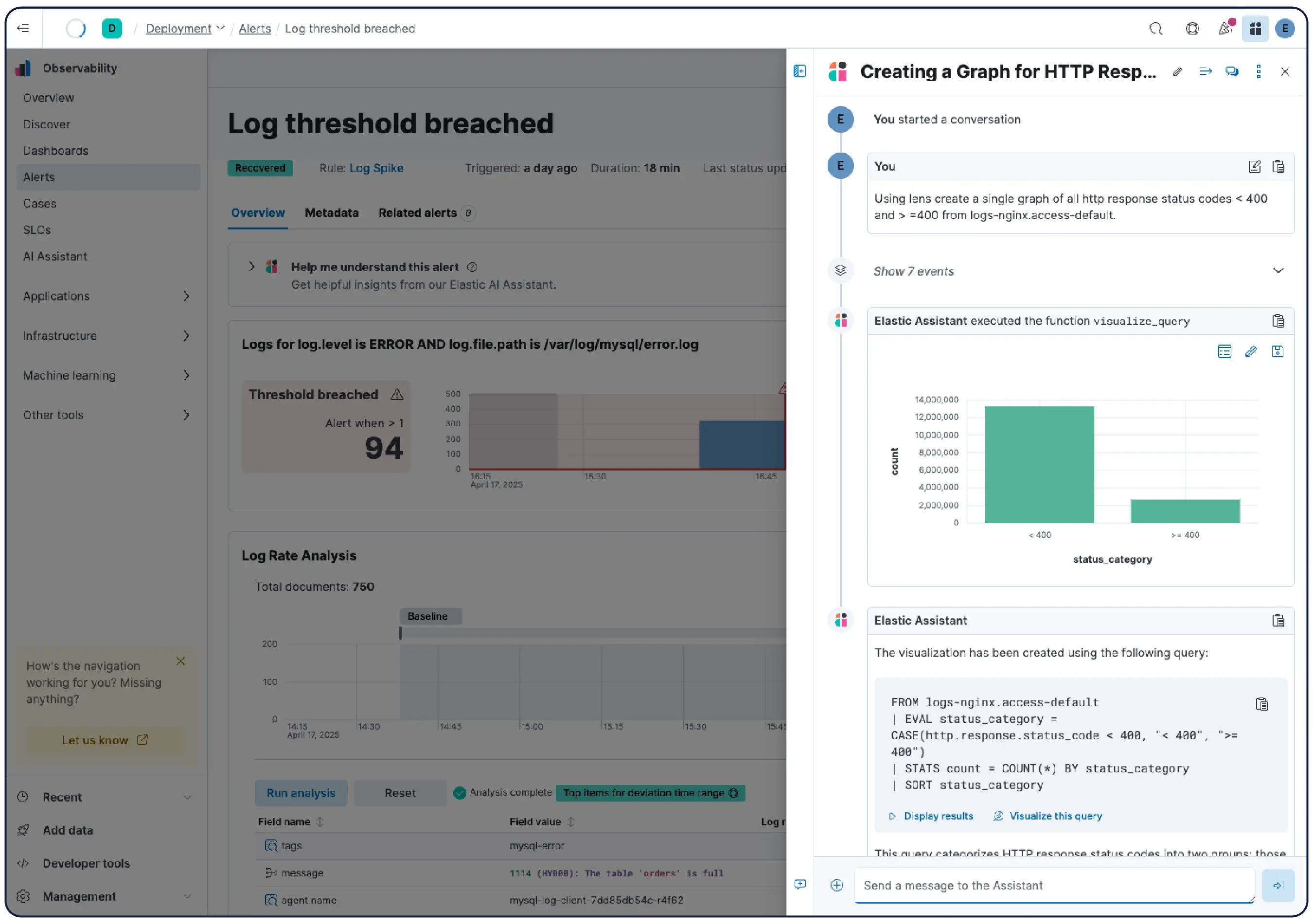 Elastic's agentic AI Assistant delivers root cause analysis and context through natural language.