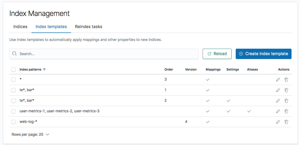 Index Templates