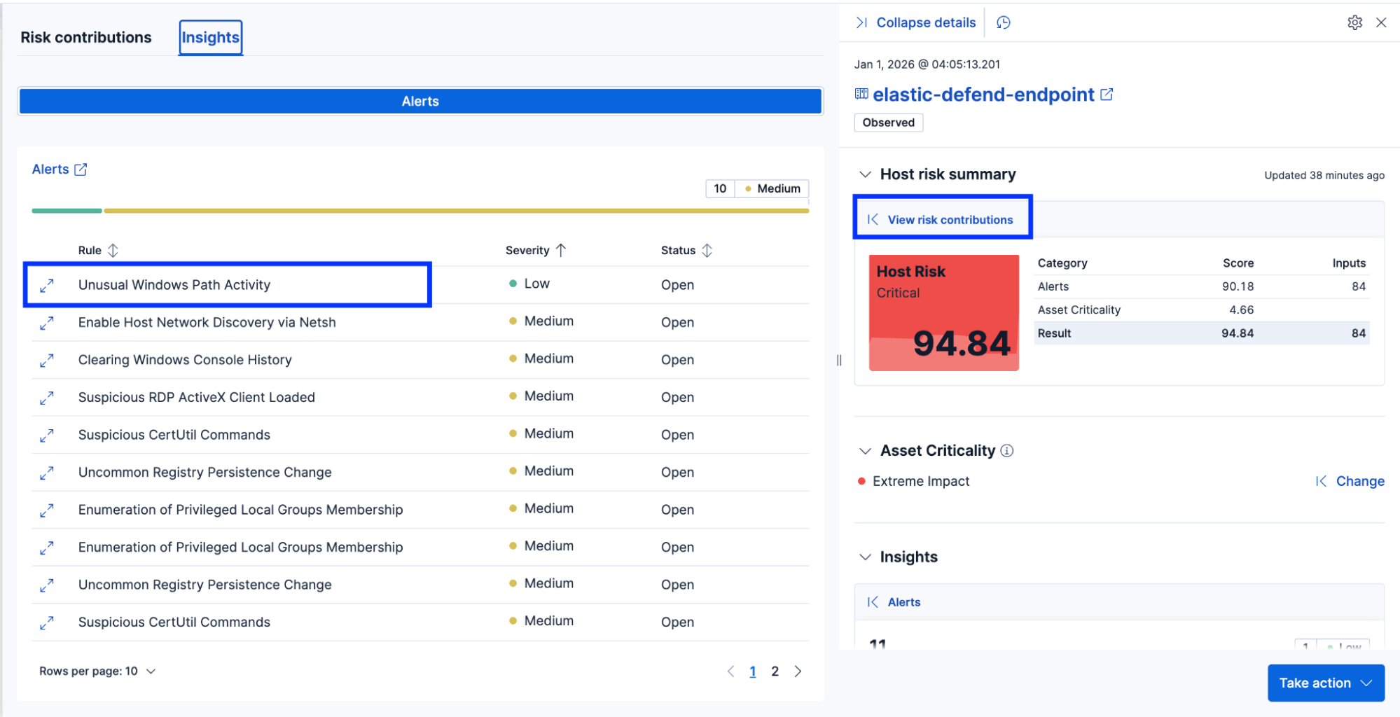 Machine learning anomaly alert
