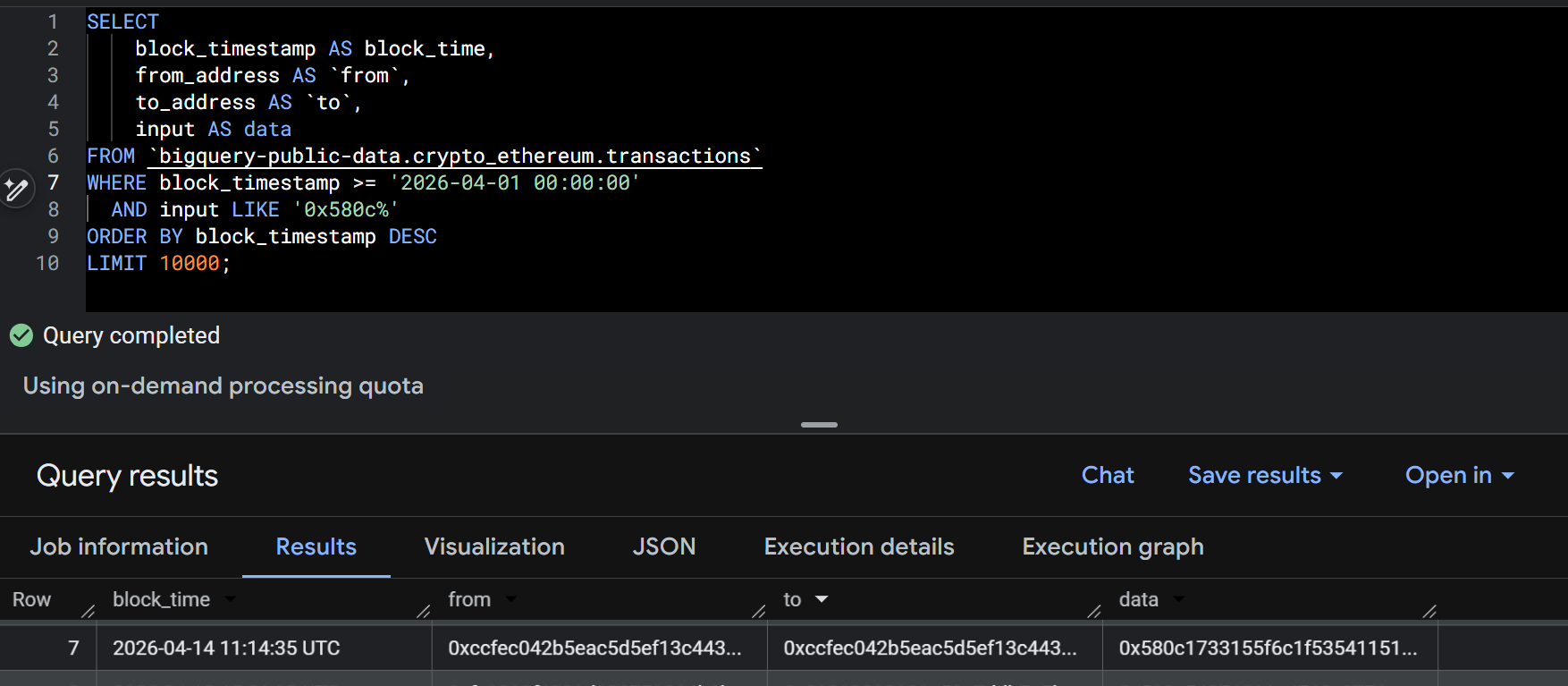 Bigquery on Etherium transactions