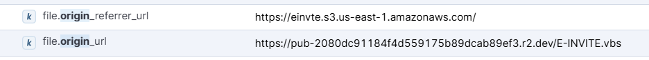 File origin fields
