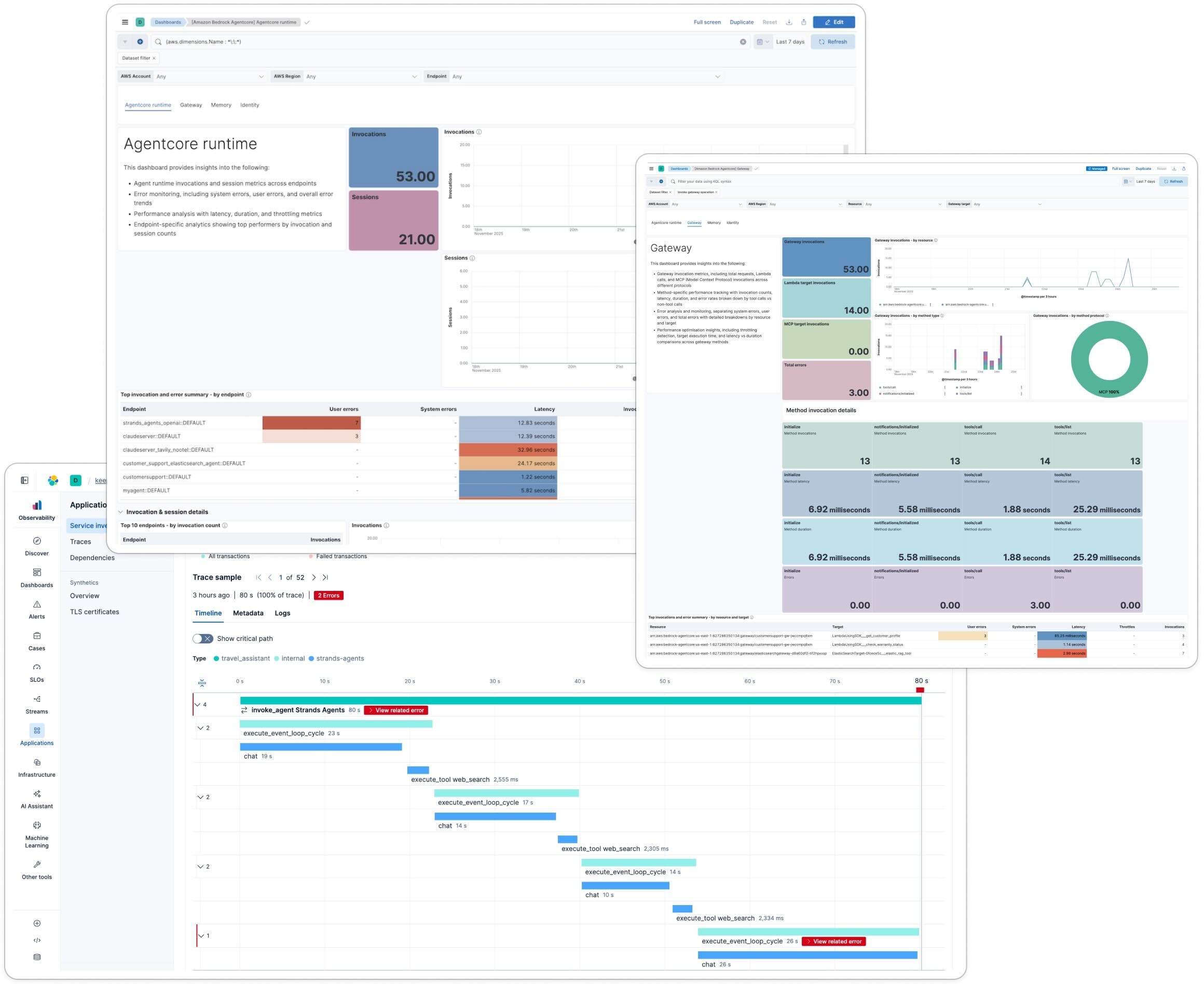 Amazon Bedrock AgentCore Dashboards for Runtime and Gateway and APM Tracing