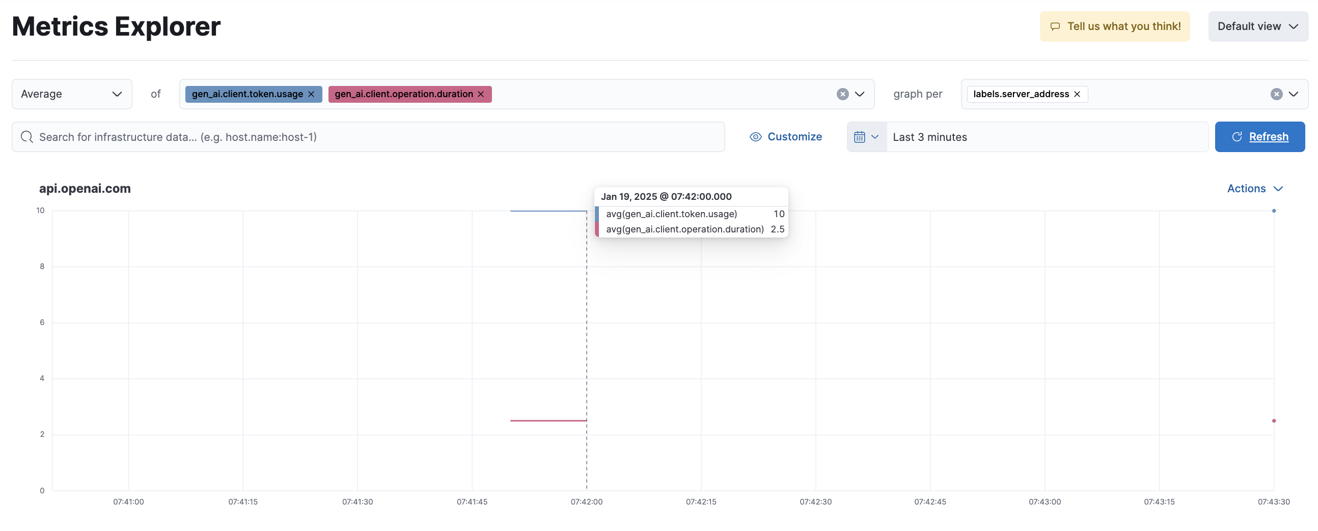 Kibana Metrics Explorer