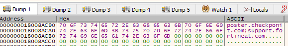 Domains found in the configuration