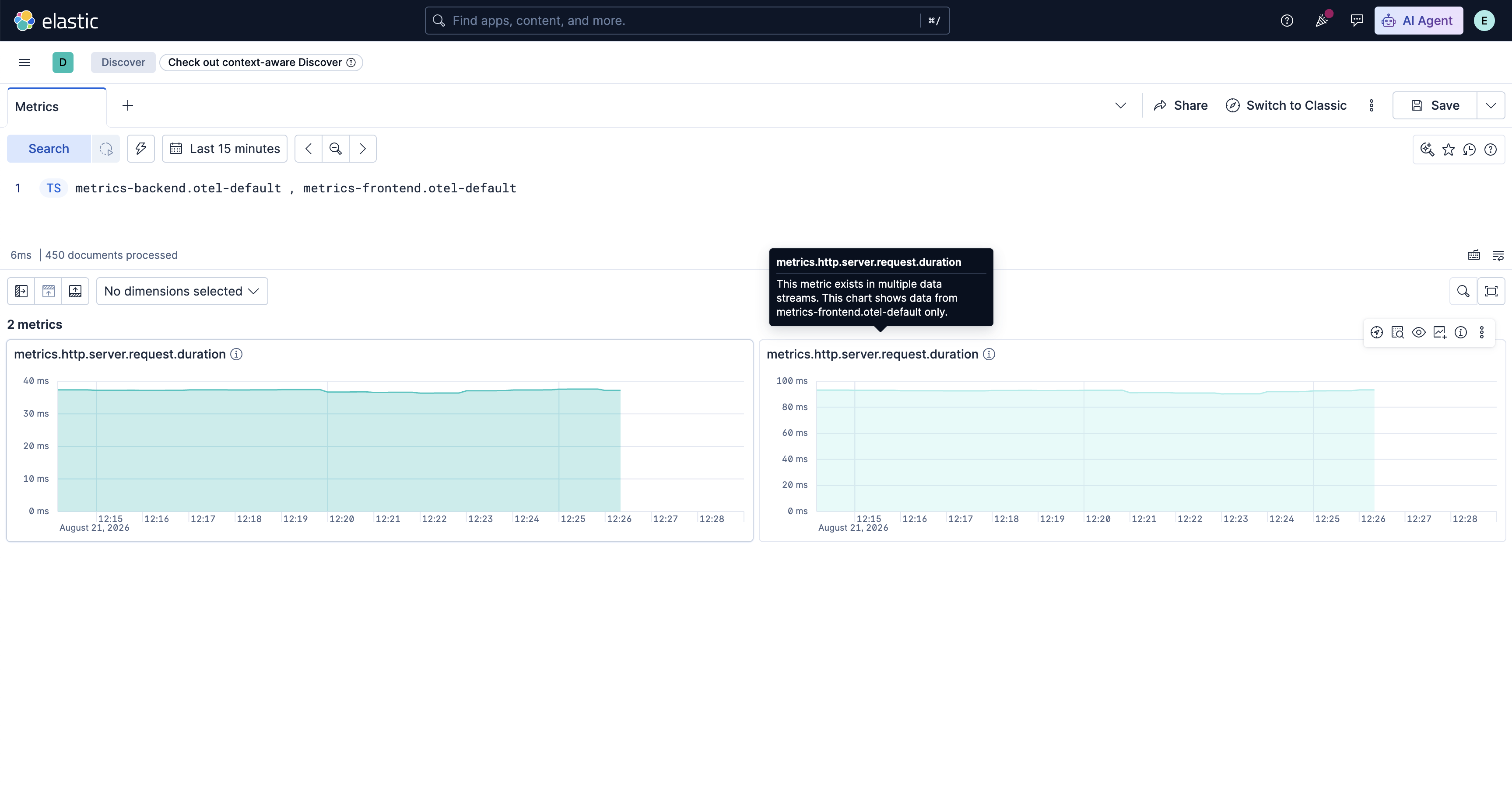 Kibana Discover metrics  showing two panels for the same metric, one per data stream, with a duplicate warning subtitle