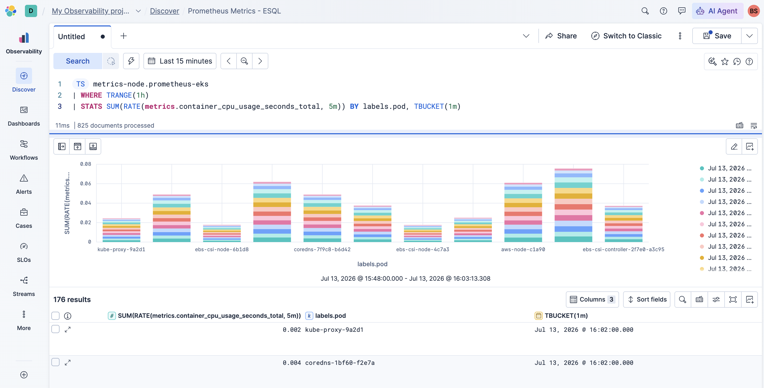 The TS form of the CPU query running in the Kibana ES|QL editor in Discover: SUM(RATE(container_cpu_usage_seconds_total, 5m)) by pod, per-pod CPU rate bars across kube-system pods, 176 results in 11ms
