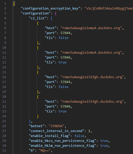 Dumped configuration in JSON format