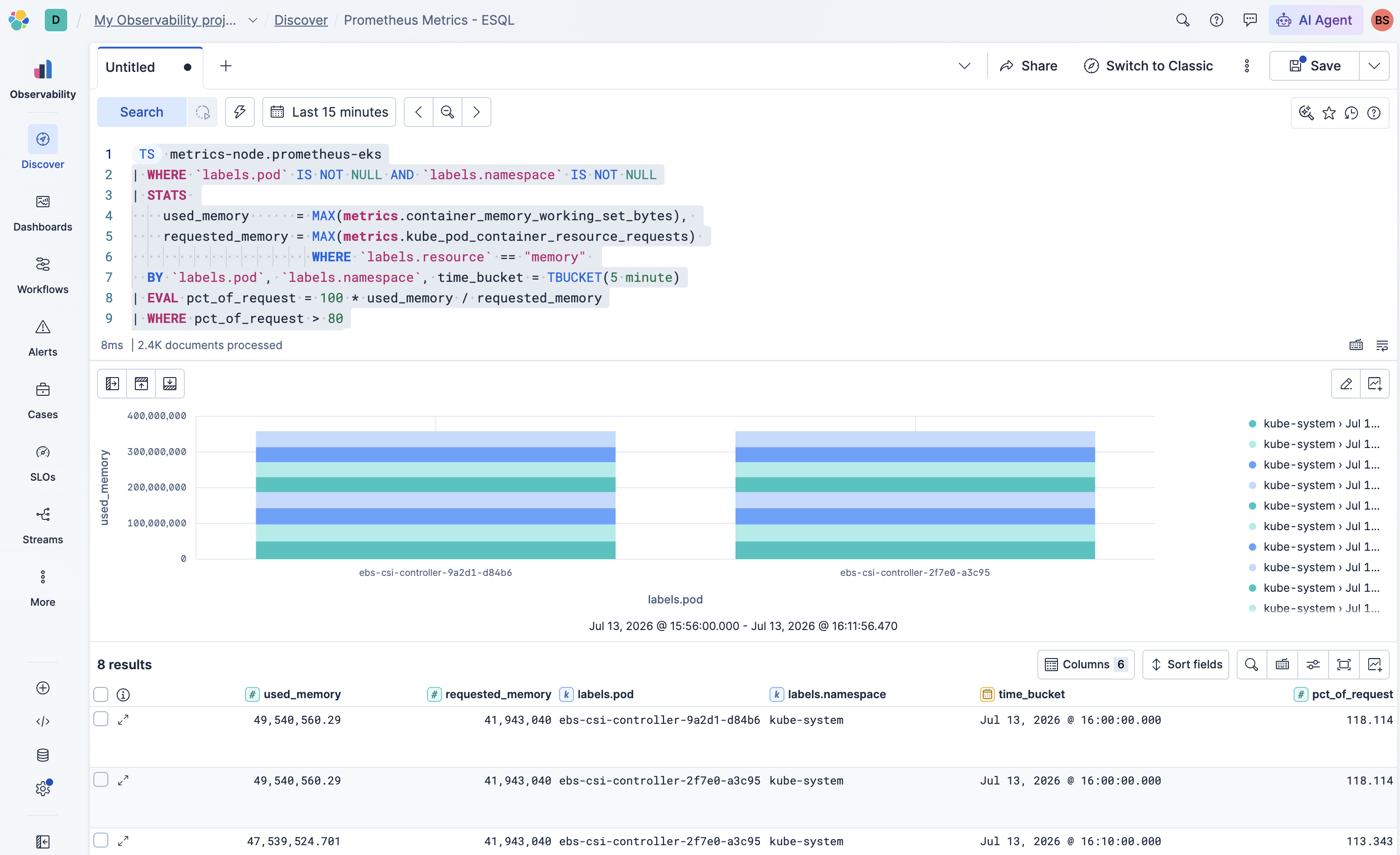 memory-vs-request query in the Kibana ES|QL
