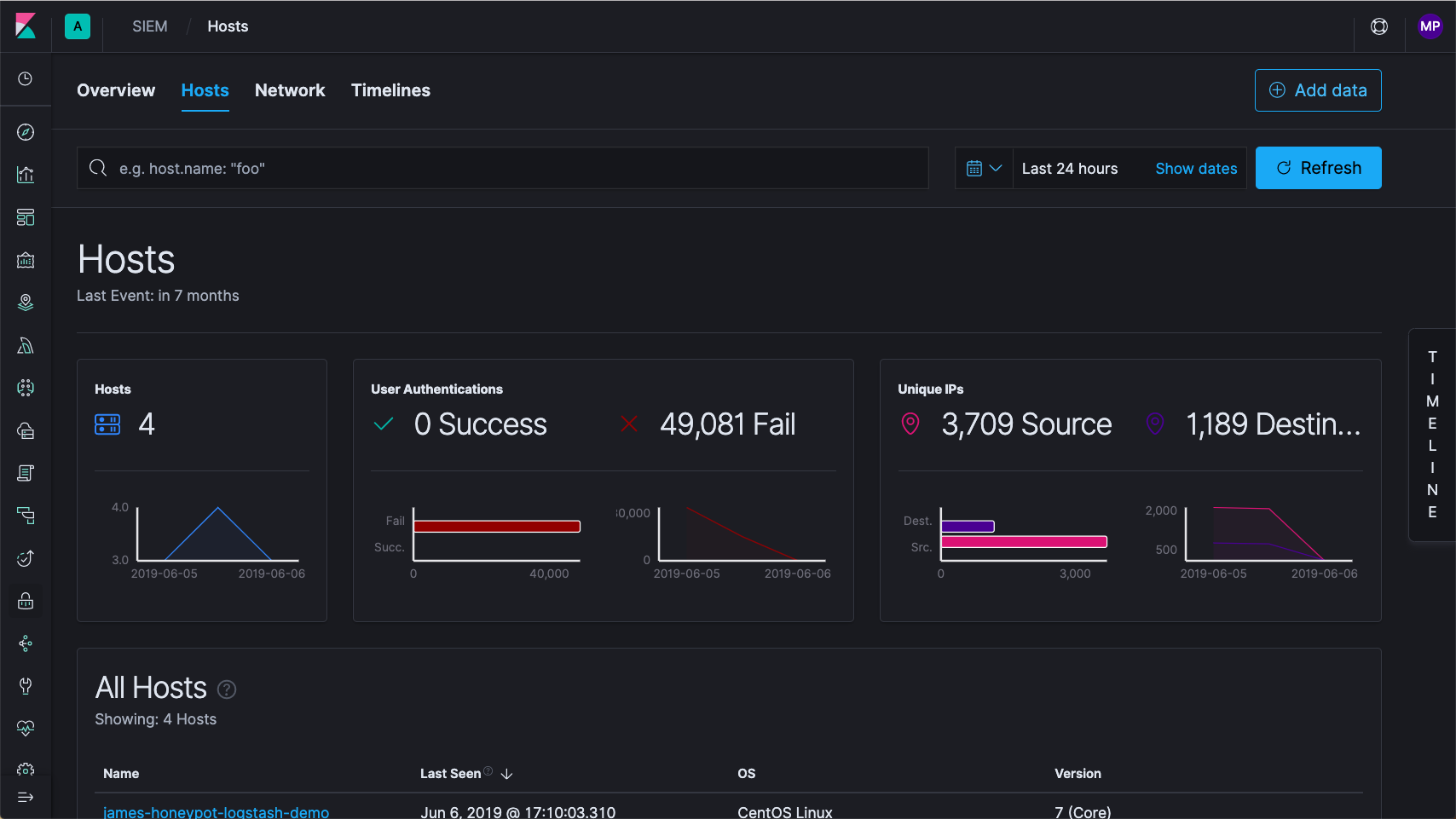 Visualización de hosts Elastic SIEM