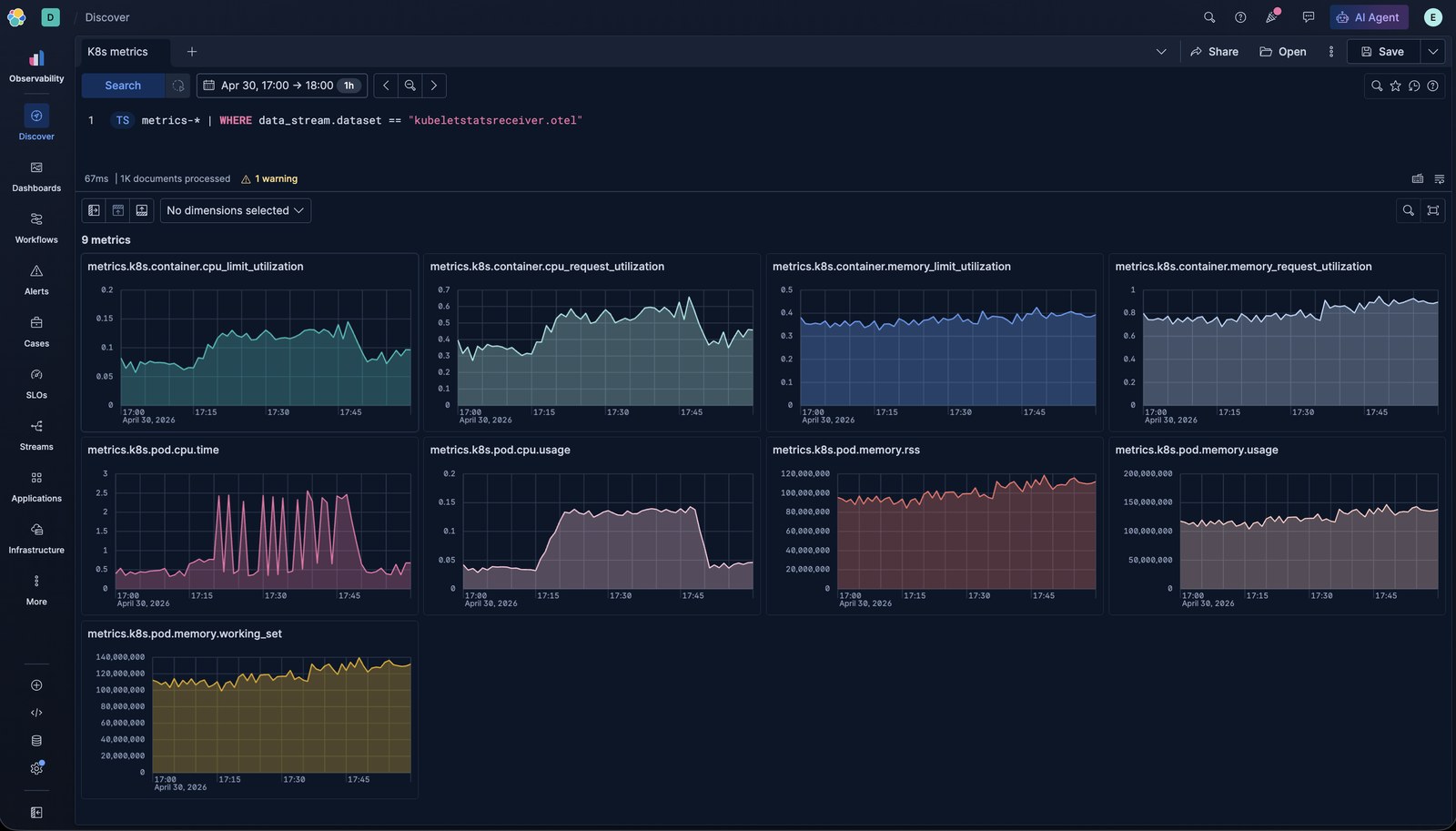 Kubernetes metrics exploration in Discover with live CPU and memory charts