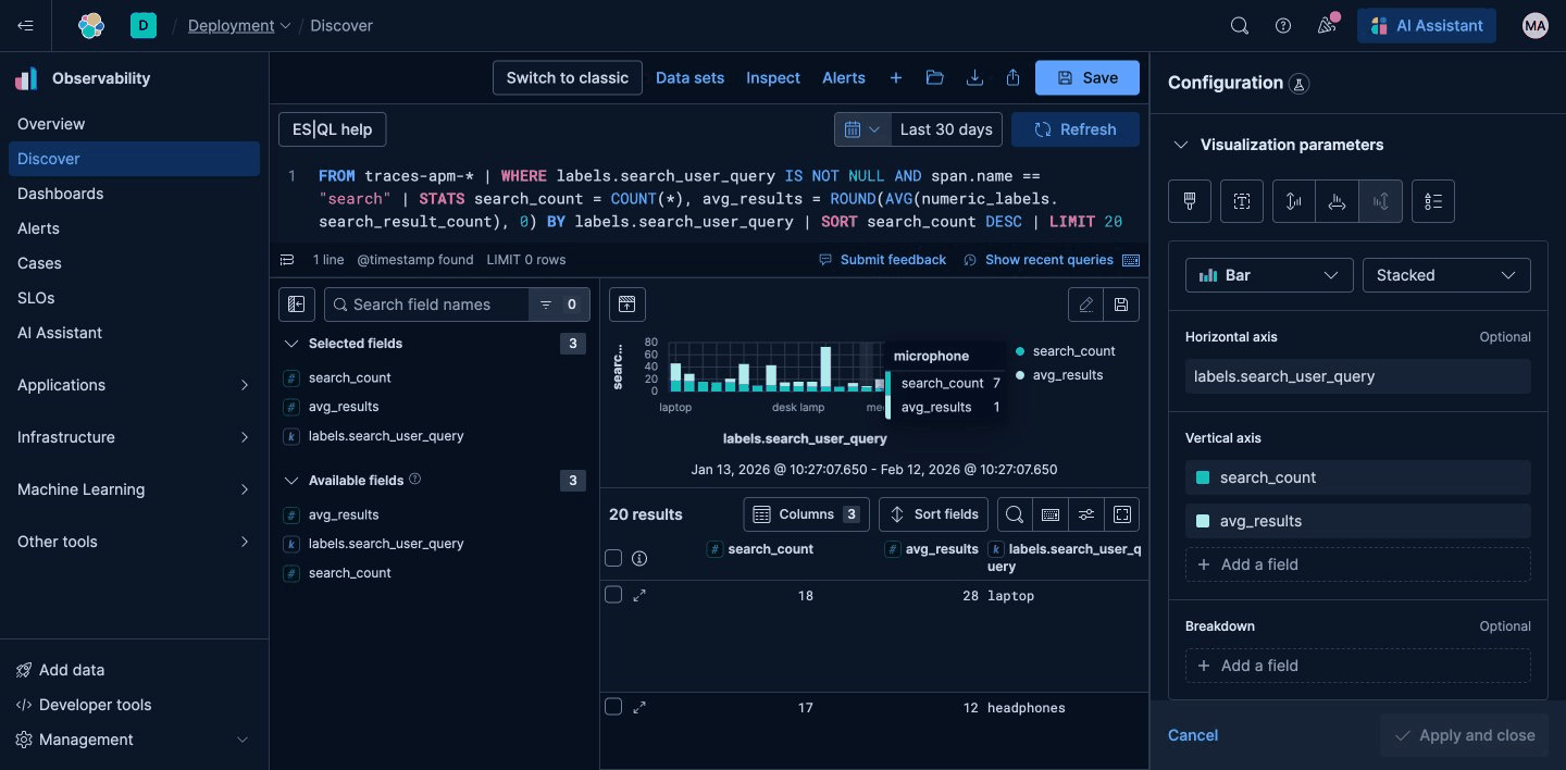 Kibana Lens configuration panel for a bar chart visualization of ES|QL search analytics data
