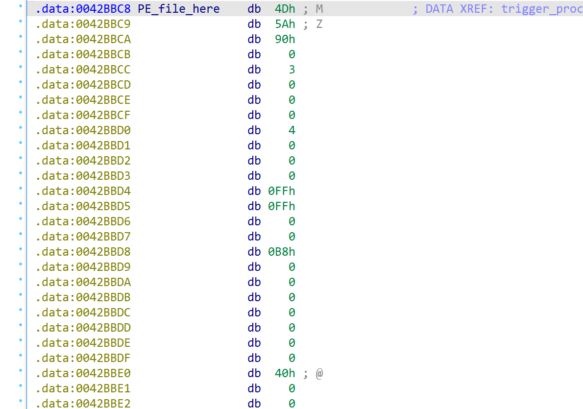 Embedded PE file