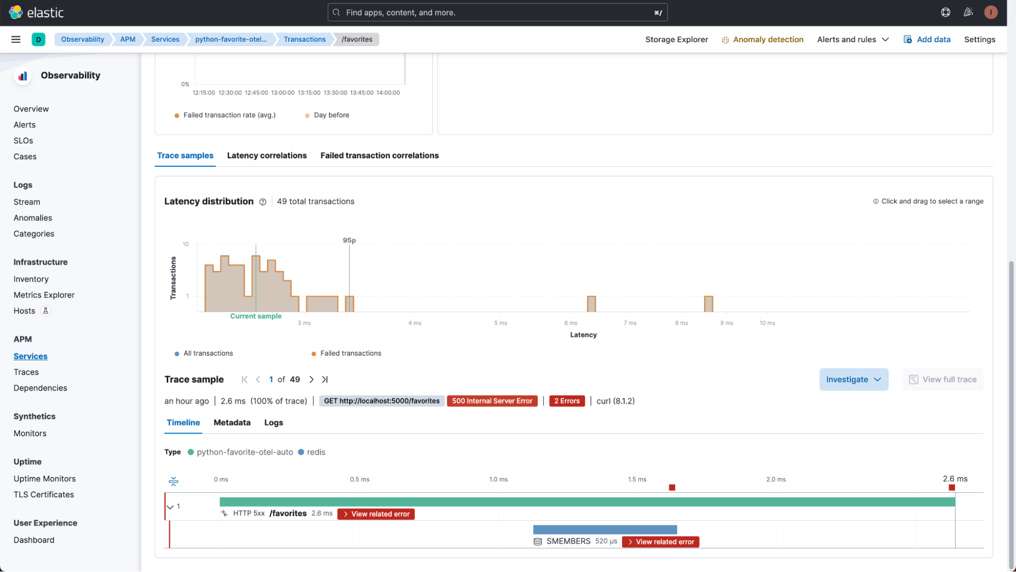 Optimizing cloud resources and cost with APM metadata in Elastic