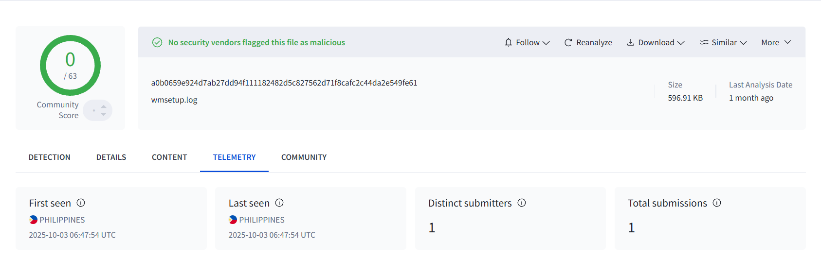 VirusTotal file submission for wmsetup.log in October 2025