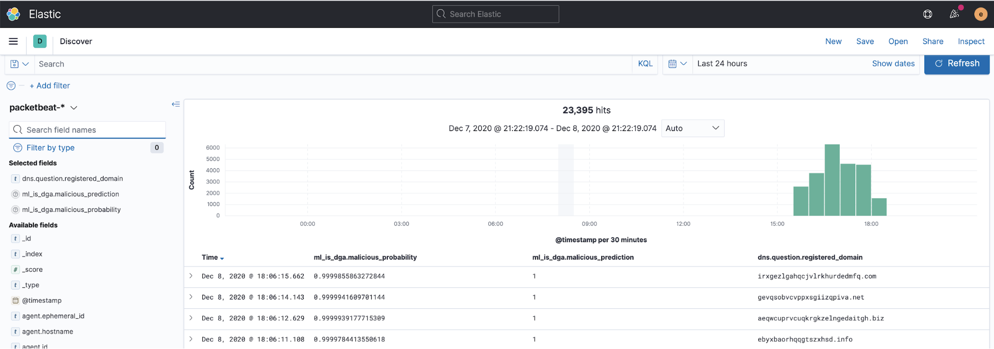 Evaluating the Effectiveness of Miner Blocker Browser Extensions - Babak  AminAzad's Blog